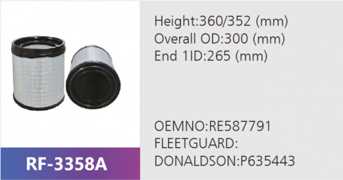 Фильтр воздушный RF-3358AB (1/)
