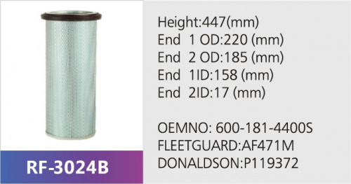 Фильтр воздушный 6127817412