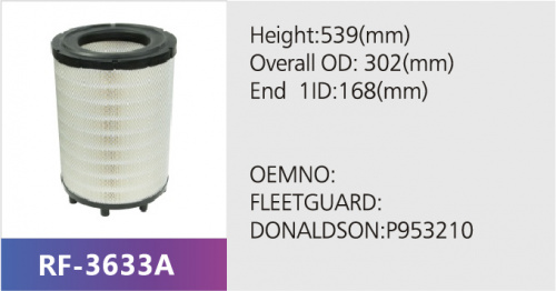 Фильтр воздушный RF-3633A (1/)