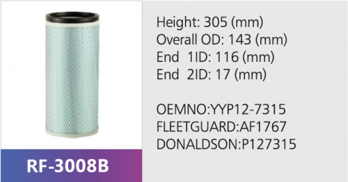 Фильтр воздушный RF-3008AB (1/)
